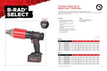 B-RAD Select