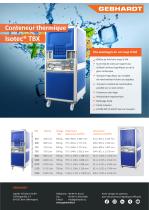 TBX - 1