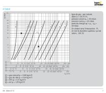 GIK (F) Technical Information - 7