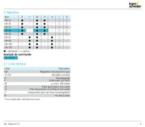 GIK (F) Technical Information - 9