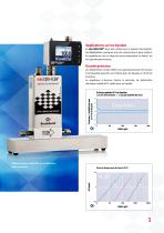 mini CORI-FLOW M12-M14 - 5