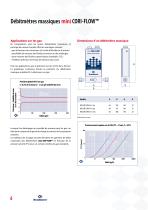 mini CORI-FLOW M12-M14 - 6