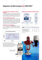 mini CORI-FLOW M12-M14 - 9