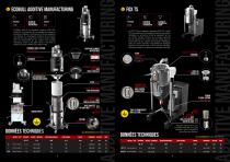 Additive Manufacturing - 6