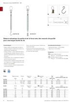 MESURE DE FORCE - 4