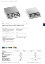 SECTEUR ALIMENTAIRE ET CHR - 7