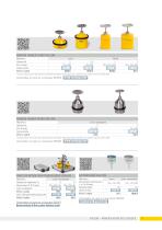 FALCON - Manipulation des liquides - 11