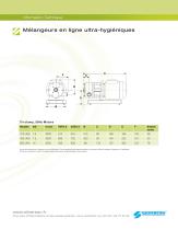 Mélangeurs en ligne ultra-hygiéniques Tri-clamp, 50Hz Motors - 2