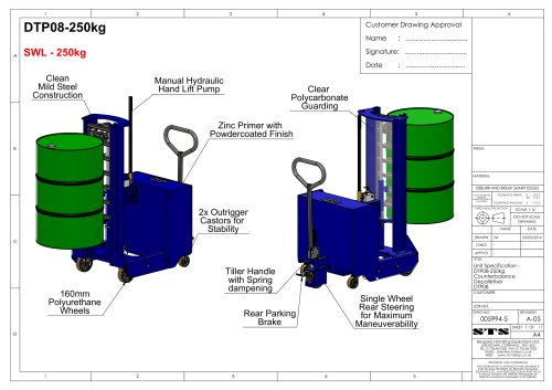 Drum Lifter (Counterbalance)-Technical Specification