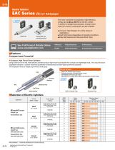 Electric CylindersEAC Series