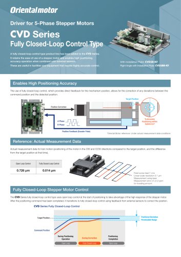 CVD Series Fully Closed-Loop Control Type