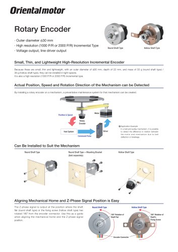 Rotary Encoder