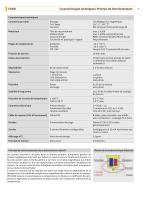 ILM-4 Conductivity Sensors - 2