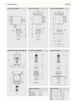 ILM-4 Conductivity Sensors - 3