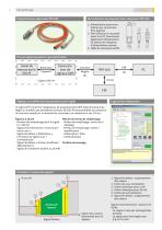 Information produit NSL-M - 5