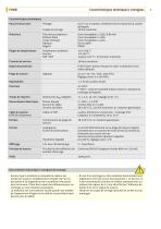 ITM-3 Turbidity Sensors - 2