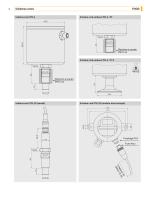 ITM-3 Turbidity Sensors - 3