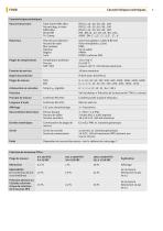 ITM-4 Turbidity Sensors - 2