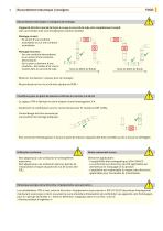 ITM-4 Turbidity Sensors - 3