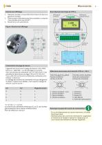 ITM-4 Turbidity Sensors - 4