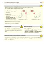 ITM-4DW Turbidity Sensors - 3