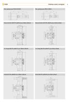 ITM-4DW Turbidity Sensors - 6