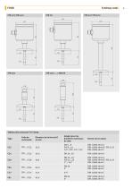 TFP-47, -57, -67, -167 Sonde de température Tri-Clamp - 4