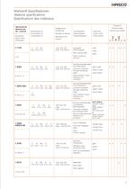 K - Catalog - 2