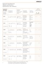 K - Catalog - 3
