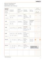 K - Catalog - 4