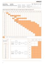 K - Catalog - 6