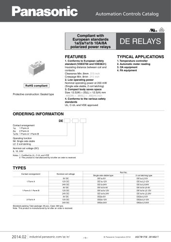 mechDE Relays (ADE)