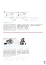 Appareils vibrants - 5