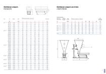 Distributeurs compacts - 7