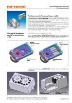 DICTATOR Amortisseurs hydrauliques - 7