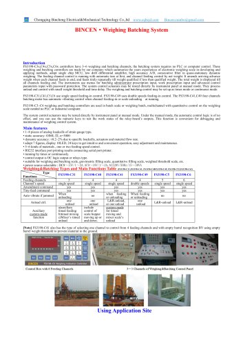 BINCEN Weighing Batching Controller FS3198 Series for batching plant,mixer batching system