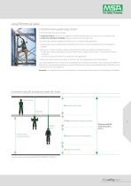 MSA Fall Protection - 5