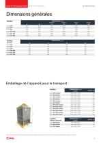 IperJet DF ATEX-7