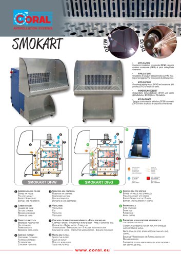 Smokart