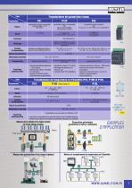 catalogue Lumel - 7