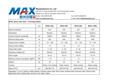 MAX CW Series (300W~1KW) Lasers Specs