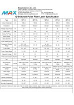 Maxphotonics Q-switched Pulse 20W MFP-20L Economical Version Laser Source for Laser Marking Specification