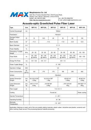 Q-switched Laser 10W~100W