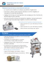 Banderoleuse de Table BUSCH - modèle TB 26-2