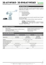 Mini Weather Station (3S-RH&AT-WS&D)