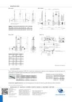 CAPAC® HS - 4