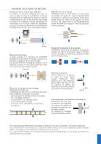 ECOGAUGE - 3