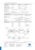 ECOGAUGE - 4