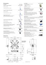 ODAC® 110XY - 3