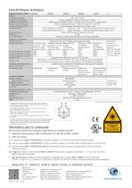 ODAC®  113TRIO - 4